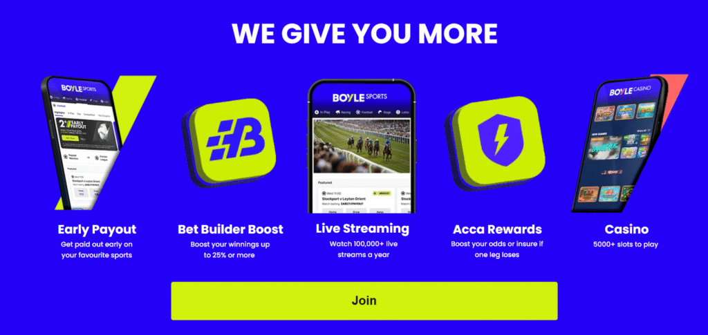 BOYLE Sports App