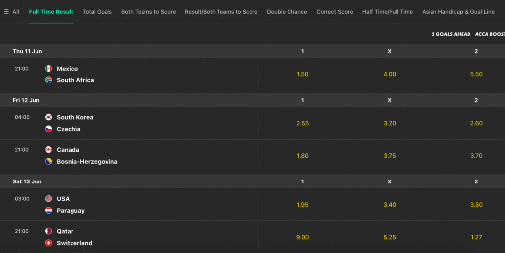 bet365 World Cup Offer