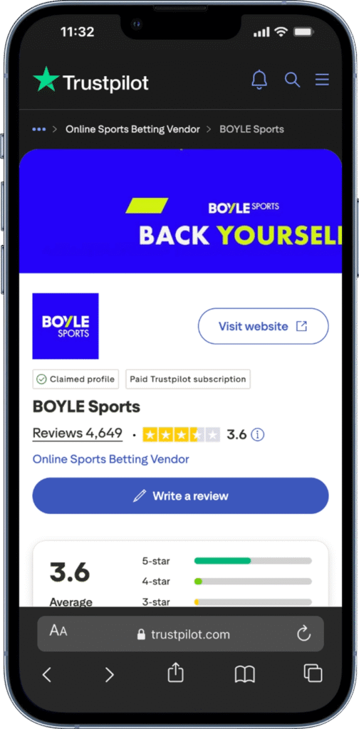 BoyleSports App: User Reviews