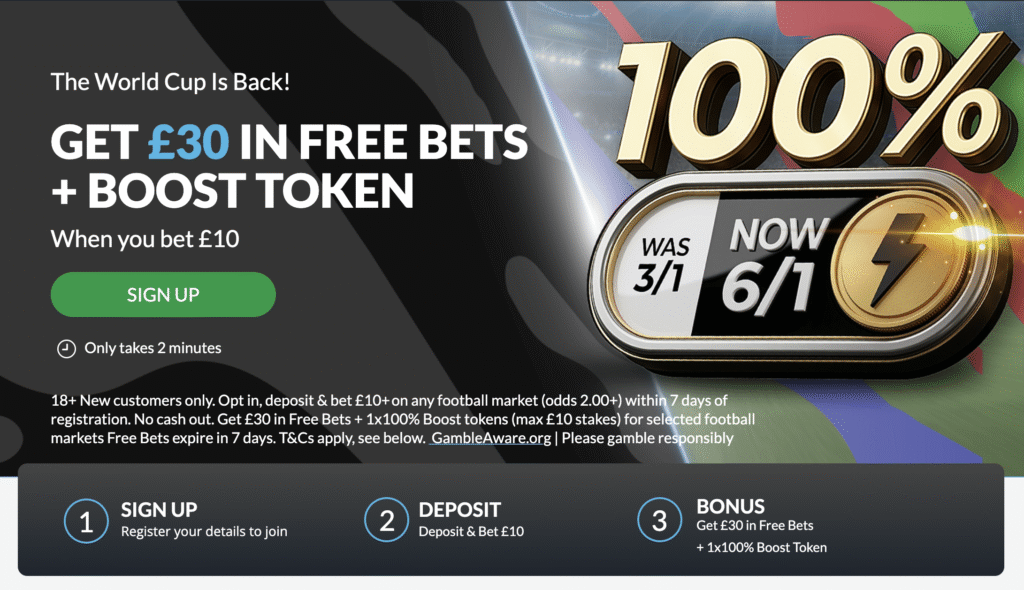 betvictor world cup offer