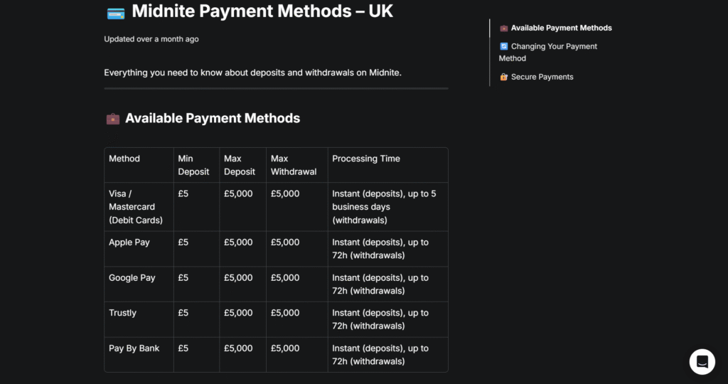 Midnite Minimum and Maximum Withdrawal Limits