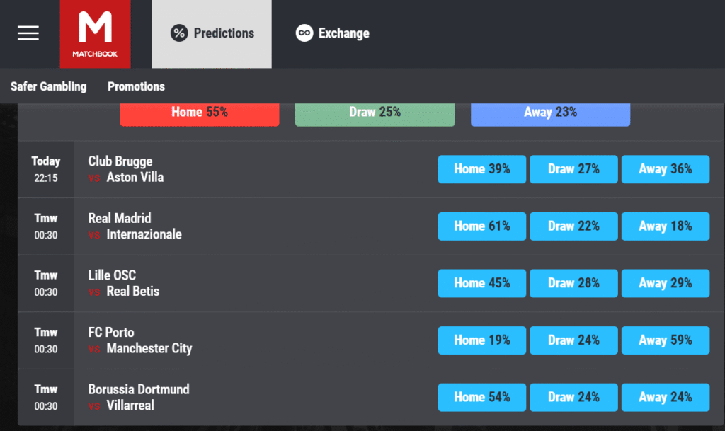 Matchbook Prediction Review