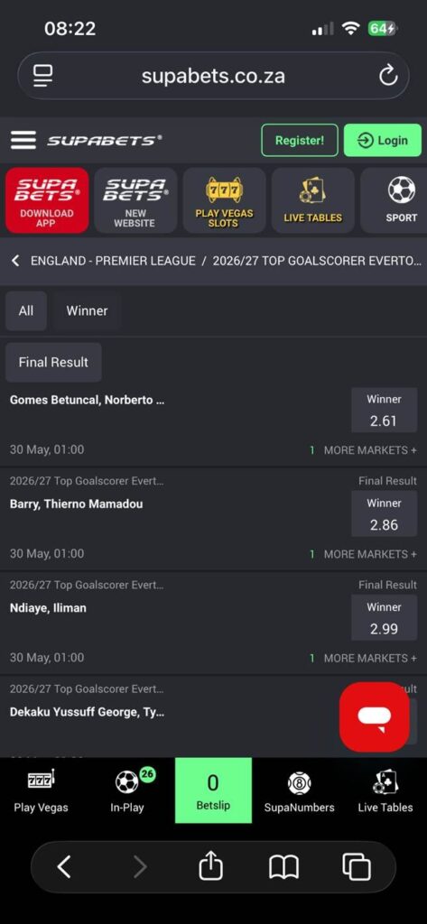 Supabets Sign Up Bonus
